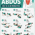 Femme réalisant un exercice d'abdos à la maison avec un tapis de fitness.