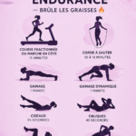 Femme faisant du cardio dans un parc, symbolisant l'endurance et la santé