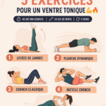 Femme faisant des exercices abdominaux pour tonifier son ventre
