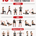 Femme faisant des exercices de tonification avec une bande élastique.