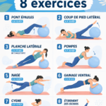 Femme faisant des exercices sur un Swiss Ball dans son salon, illustrant une routine de fitness.