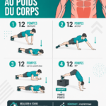 Femme s'entraînant avec un circuit training au poids du corps