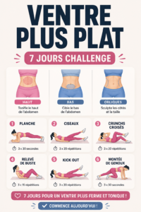 Femme pratiquant des exercices pour un ventre plus plat, symbolisant la santé et le bien-être.