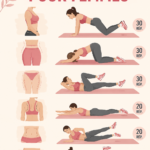 Femme s'entraînant chez elle avec un tapis de sport.