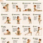 Femme en train de pratiquer des exercices d'étirement sur un tapis de yoga.