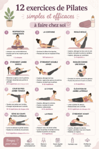 Femme en train de faire des exercices de pilates chez elle, sur un tapis de yoga dans un salon chaleureux.