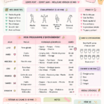 Femme utilisant un planning d'entraînement esthétique, sourire aux lèvres, dans un environnement accueillant.