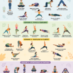 Femme pratiquant une posture de yoga dans un environnement calme et apaisant.