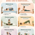 Recettes de petits-déjeuners simples et délicieuses sur une table