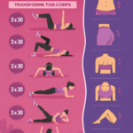 Femme pratiquant le yoga dans son salon, illustrant une routine fitness à domicile.
