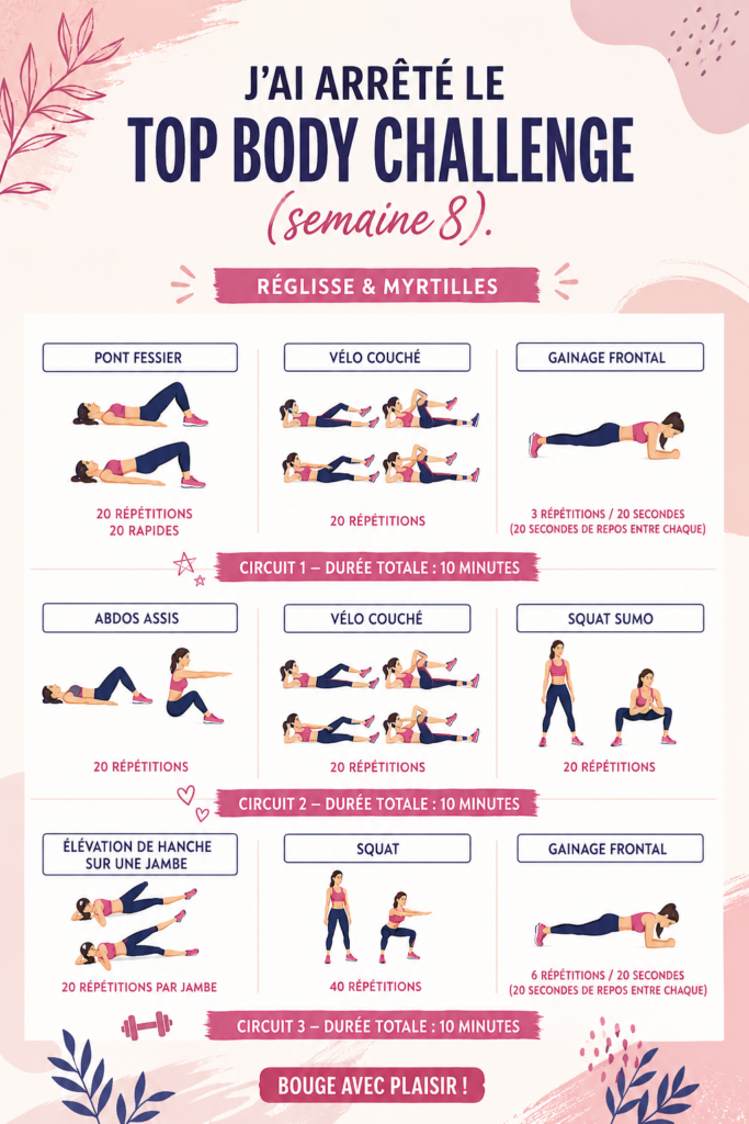 Femme en plein entraînement avec le Top Body Challenge, souriante et motivée.
