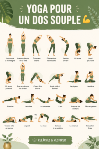 Postures de yoga pour une colonne vertébrale flexible et en santé.
