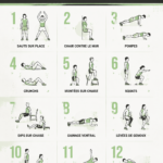 Femme souriante réalisant un exercice de 7 minutes pour rester en forme