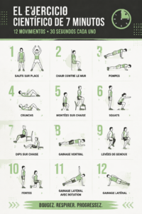 Femme souriante réalisant un exercice de 7 minutes pour rester en forme