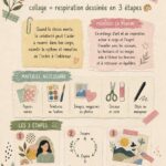 Femme en train de faire un collage relaxant pour gérer son stress
