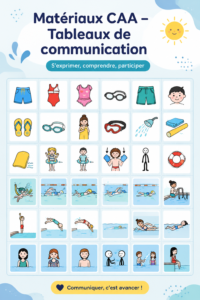 Image de matériel de communication pour le bien-être au quotidien.