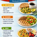 Plateau de plats sains et économiques, idéaux pour un régime équilibré pour diabétiques