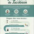 Illustration d'une femme détendue pratiquant la relaxation progressive