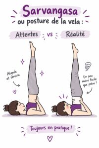 Femme pratiquant Sarvangasana, la posture de la chandelle, sur un tapis de yoga dans un cadre calme.