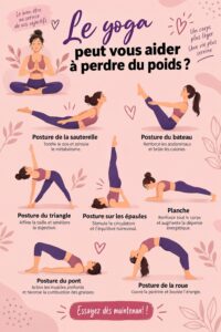 Femme pratiquant le yoga en studio, dans une posture de relaxation, illustrant les bienfaits du yoga pour la minceur.